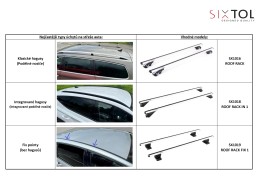 Poprzeczna belka aluminiowa z zamkiem ROOF RACK FIX 1, 120 cm, nośność 90 kg