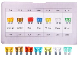 Zestaw samochodowych bezpieczników nożowych MECHANIC FUSE SET 1, 5-30A, 120 szt.